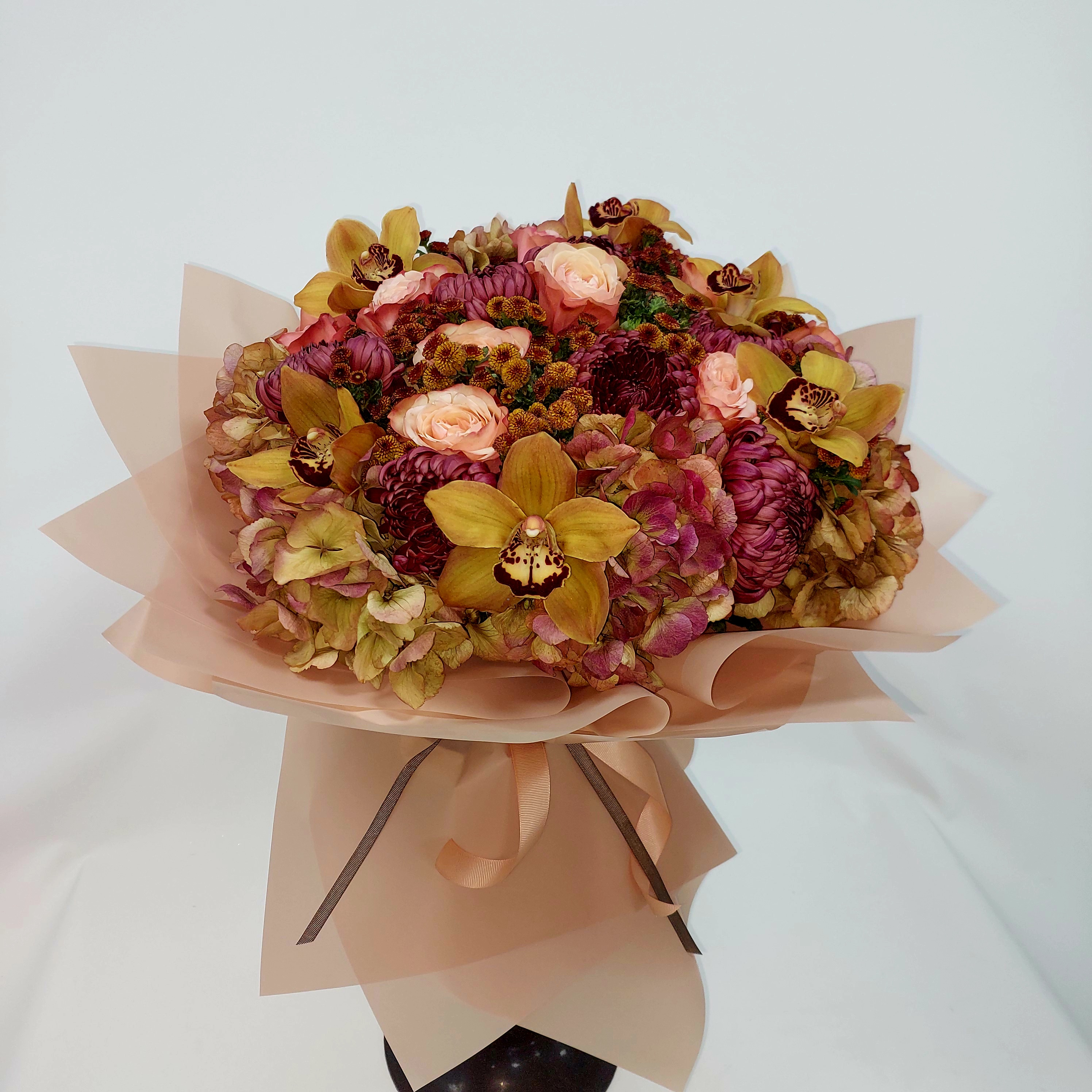 Production & commercial work – 7